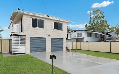 Case study: Prime Investment on the Peninsula